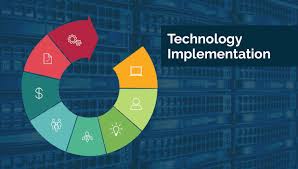 IT Project Management: Best Practices for Successful Technology Implementation